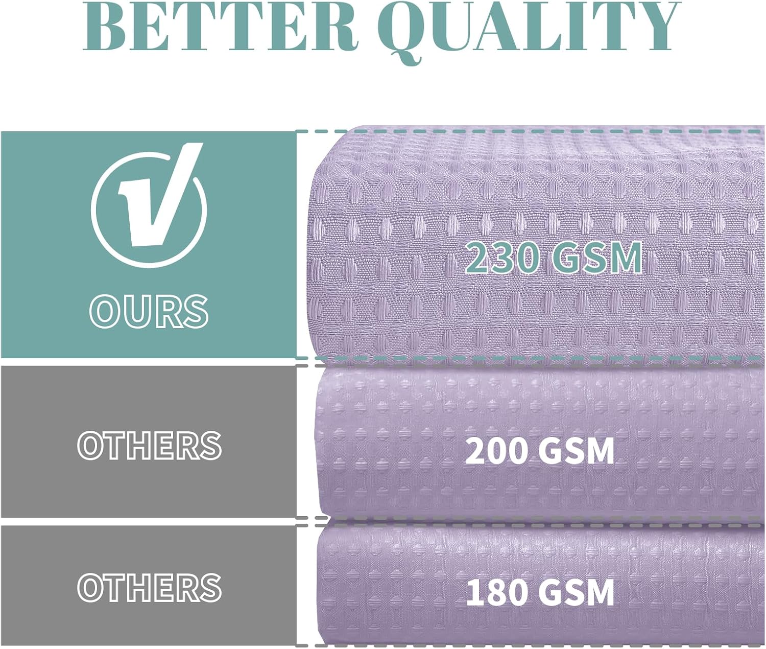 Lavender Waffle Weave Shower Curtain Set with Snap-In Liner 71x86 Inches